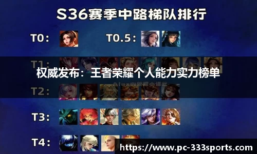 权威发布：王者荣耀个人能力实力榜单
